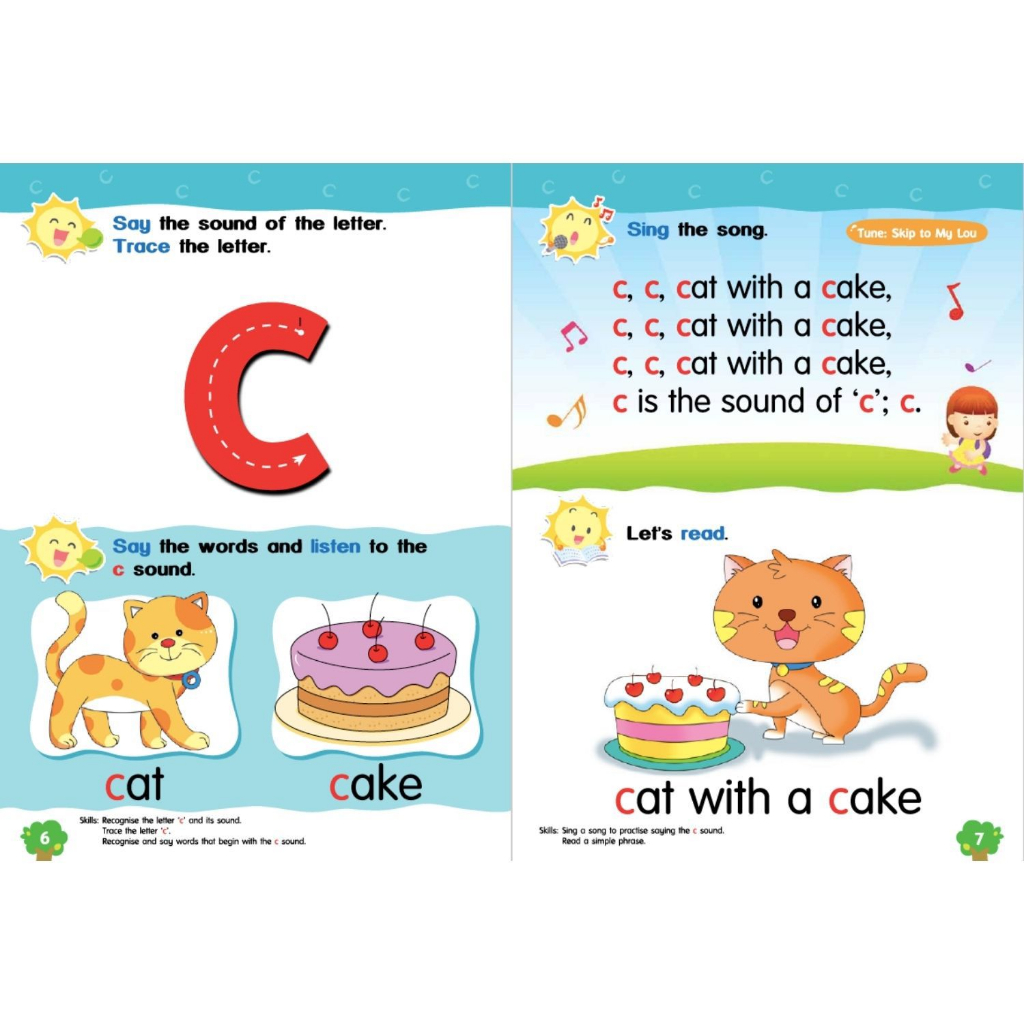 ^NANMEEBOOKS หนังสือ FIRST PHONICS - READER 1 ( W.STICKER) เพอลังอิ